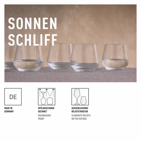 Ritzenhoff Sonnenschliff ALLROUNDGLAS-SET H24 Blitzverkäufe