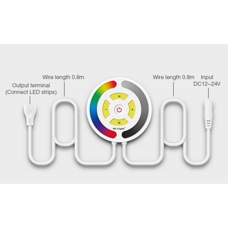 S.Luce iLight Touch Schalter mit Controller Alexa Kompatibel für Strip RGB Blitzverkäufe