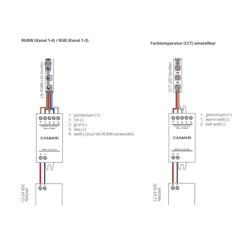 S.Luce Casambi PWM4 Modul Controller Pulsweitenmodulation LED-Strips Hotsell