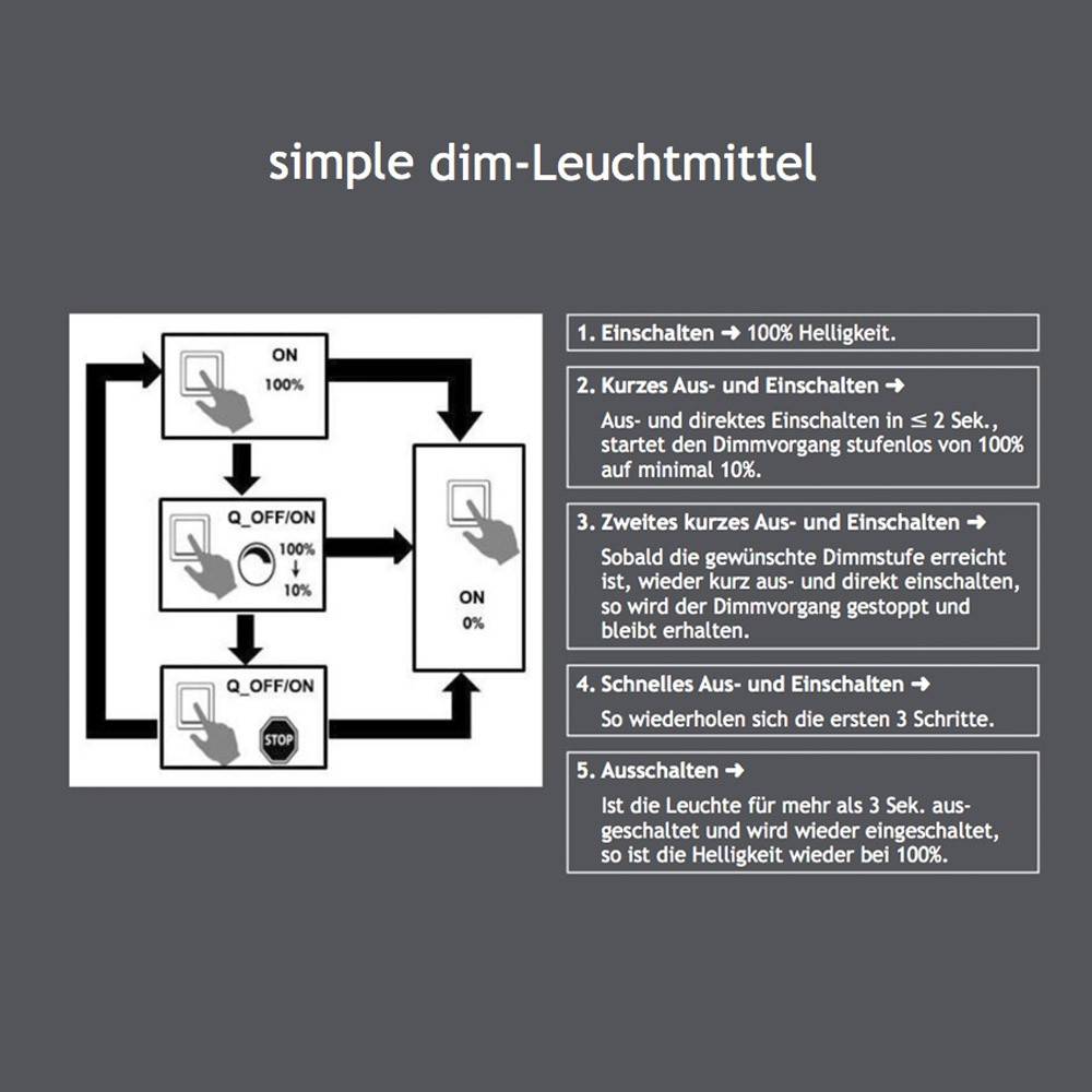 S.Luce G9 LED Dimmbar per Schalter Warmweiß 3000K 350lm 4W im Angebot