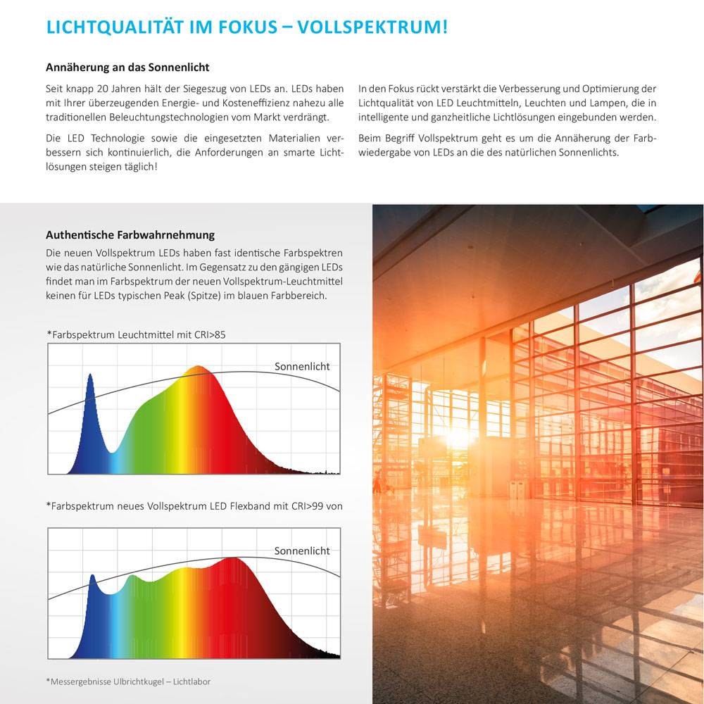 S.Luce GU10 LED Vollspektrum CRI98 Neutralweiß 4000K 500lm 7W Dimmbar Outlet