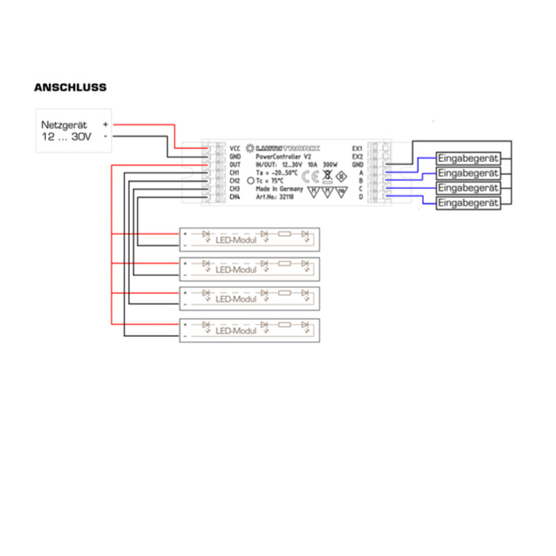 S.Luce Casambi V2 Modul Power Controller Pulsweitenmodulation LED-Strips Auslauf