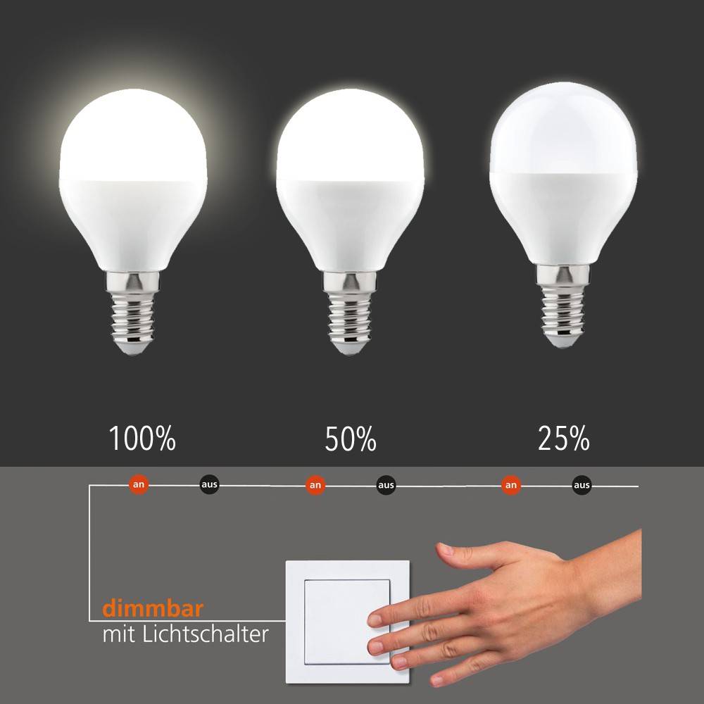 S.Luce E14 LED Tropfen Dimmbar per Schalter Warmweiß 2700K 470lm 4,5W Schlussverkauf
