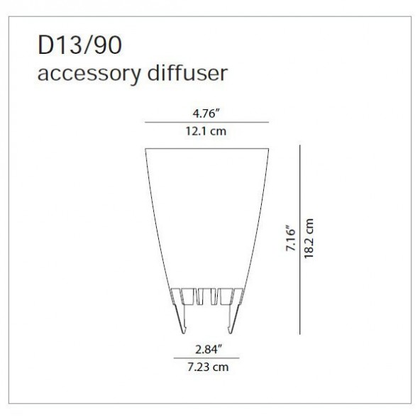 S.Luce Costanza Diffuser Zubehör Outlet