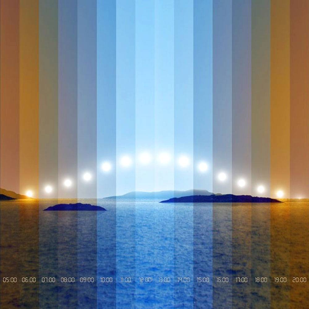 S.Luce Kiteo K-Spot Flat LED Einbauleuchte HCL CCT ZigBee / DALI Kostenlose Rückgabe