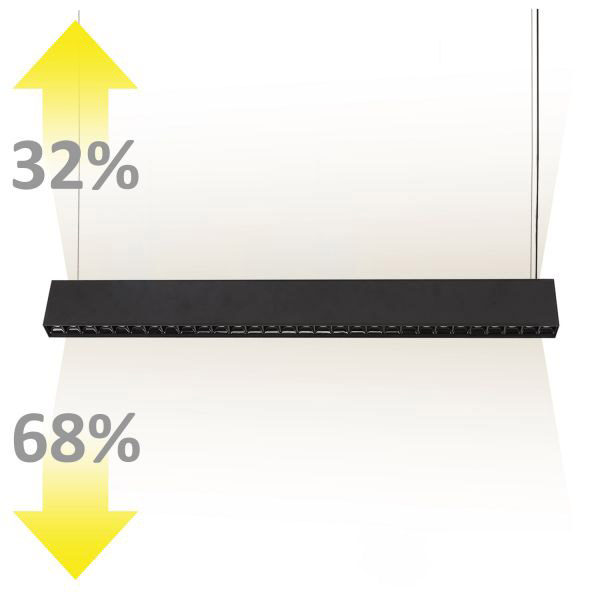 S.Luce LED Hängeleuchte Up+Down Raster 2900lm schwarz UGR Fabrik Onlineshop