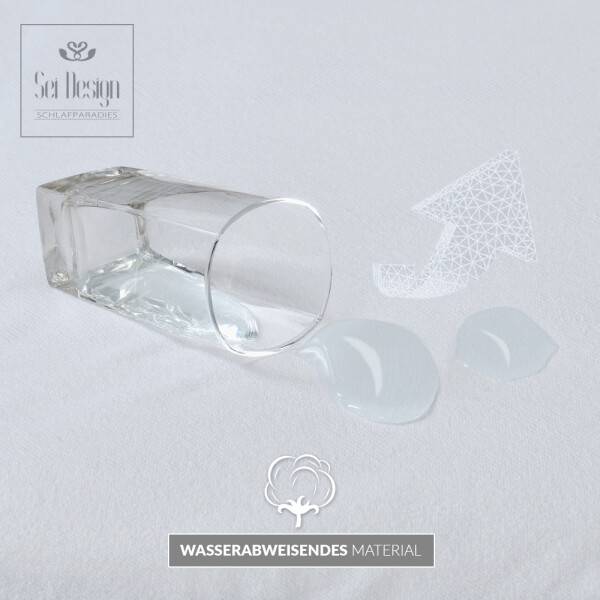 Sei Design Wasserdichter Matratzenschoner Molton 360 g/m² Fabrikverkauf