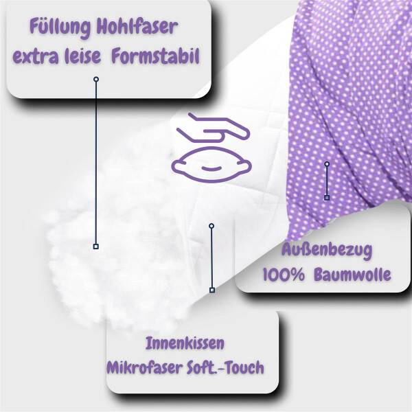 Sei Design Stillkissen 170x30 cm | Füllung Faserbällchen | Bezug 100% Baumwolle | Lila Kücken Fabrikverkauf