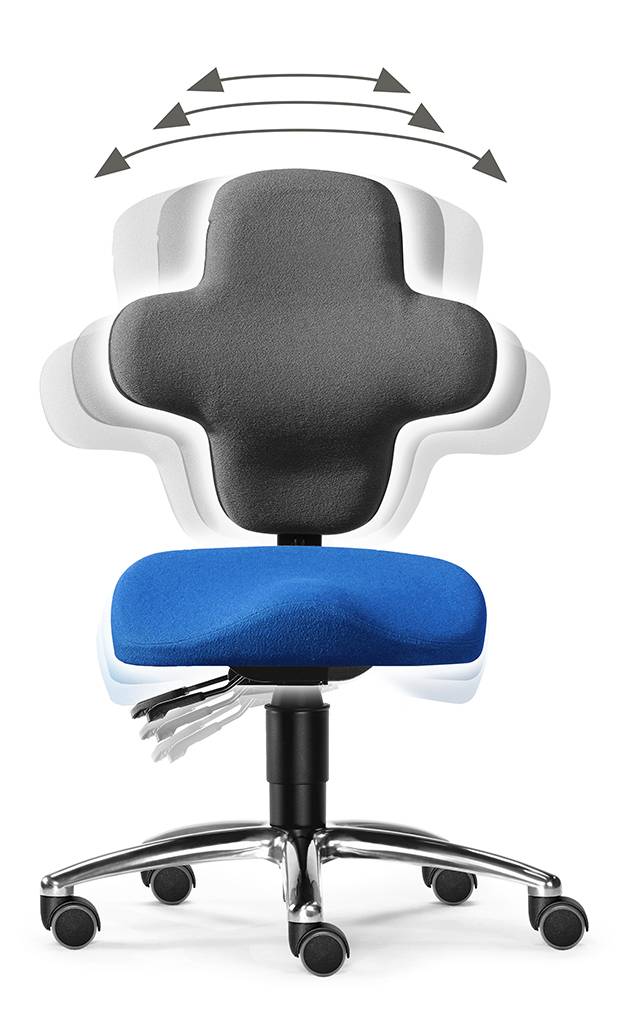 SITWELL Gernot Steifensand AIR Kids Hotsell